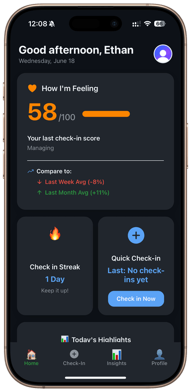 LymeTrack factor tracking